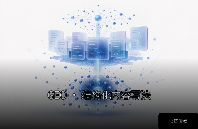 GEO 内容怎么写才容易被 AI 抓取？结构化表达与 FAQ 格式的 5 个要点配图