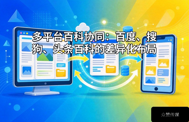 多平台百科协同：百度、搜狗、头条百科的差异化布局配图