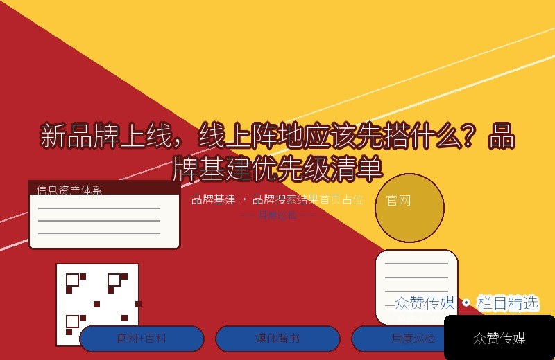 新品牌上线，线上阵地应该先搭什么？品牌基建优先级清单配图